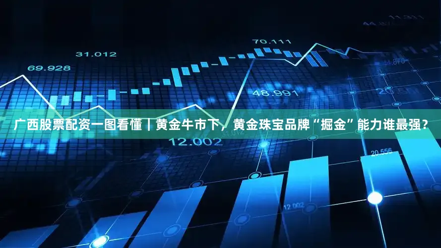 广西股票配资一图看懂｜黄金牛市下，黄金珠宝品牌“掘金”能力谁最强？